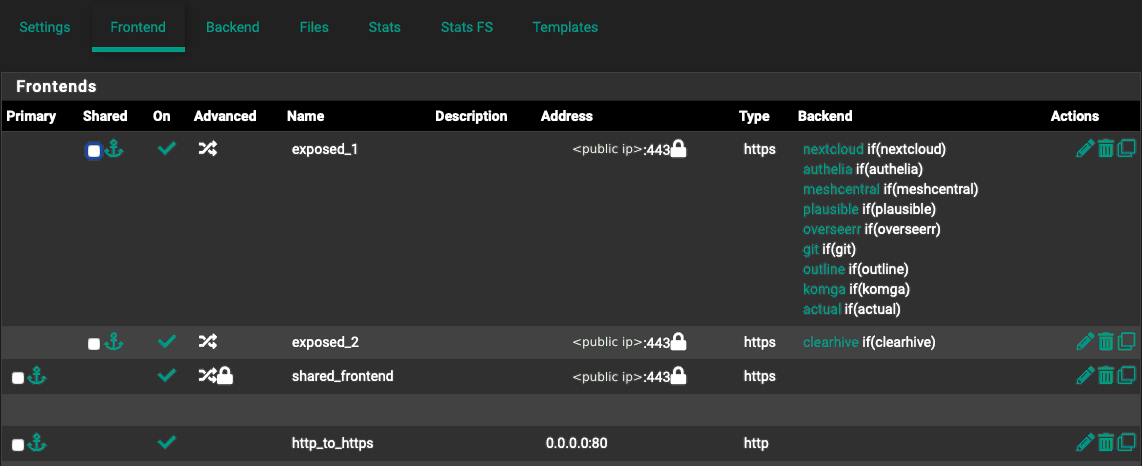 Set up multiple domains on one public IP using HAProxy on pfSense