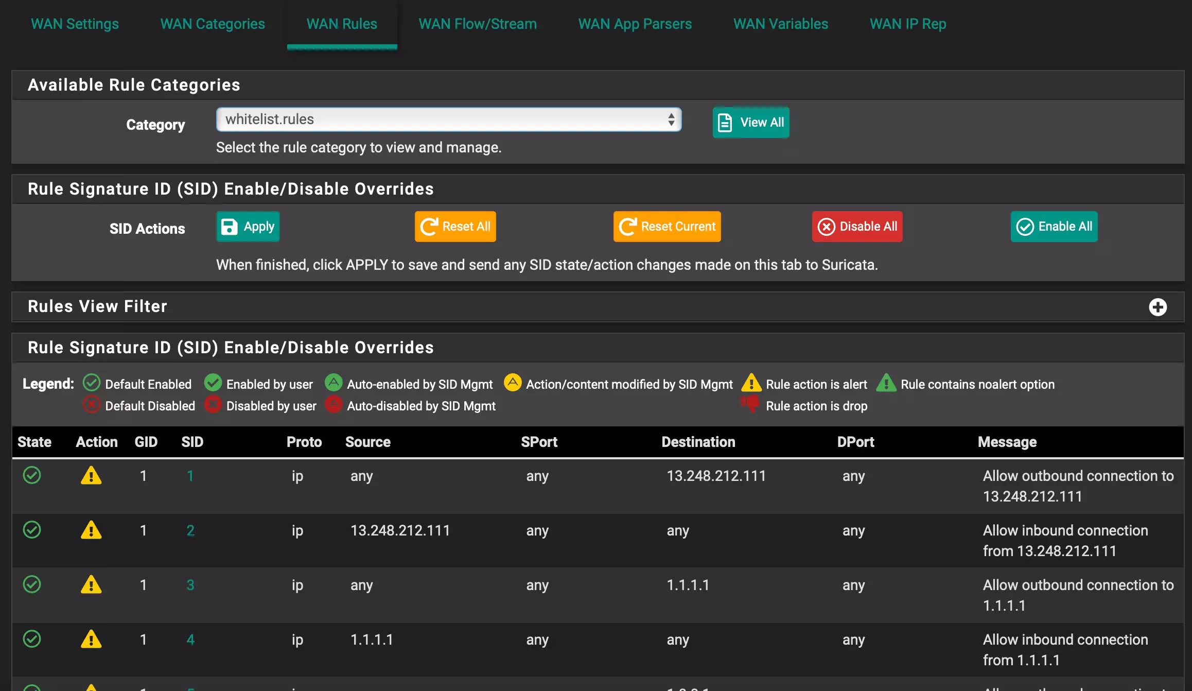 Whitelisting in Suricata Package for PfSense