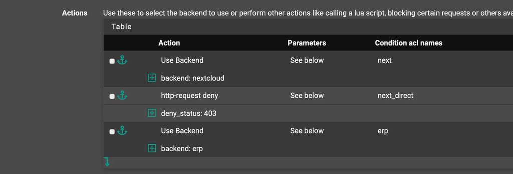 HAProxy shared frontend for mTLS protected backends actions.