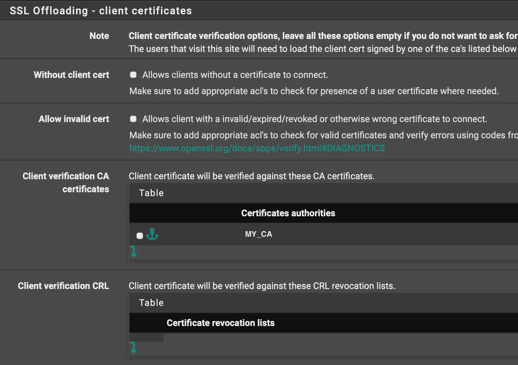 HAProxy shared frontend SSL client certificate options.