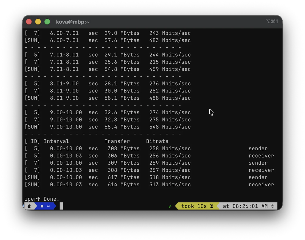 iperf3 5GHz Wi-Fi test on GL.iNet Mango 2