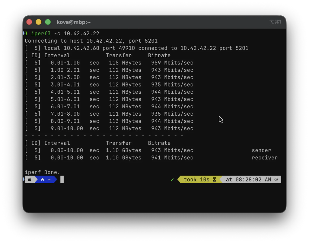 iperf3 Gigabit wired test on GL.iNet Mango 2
