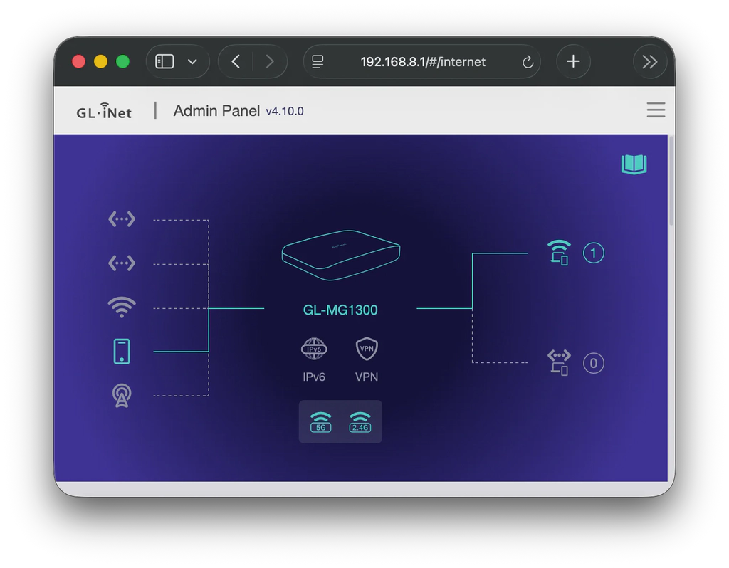 GL.iNet Admin Panel USB Tethering topology