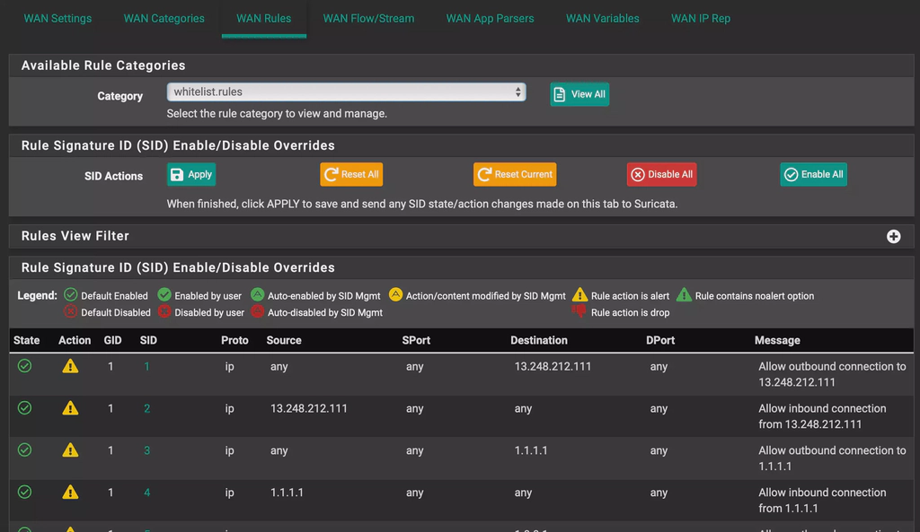 Whitelisting in Suricata Package for PfSense